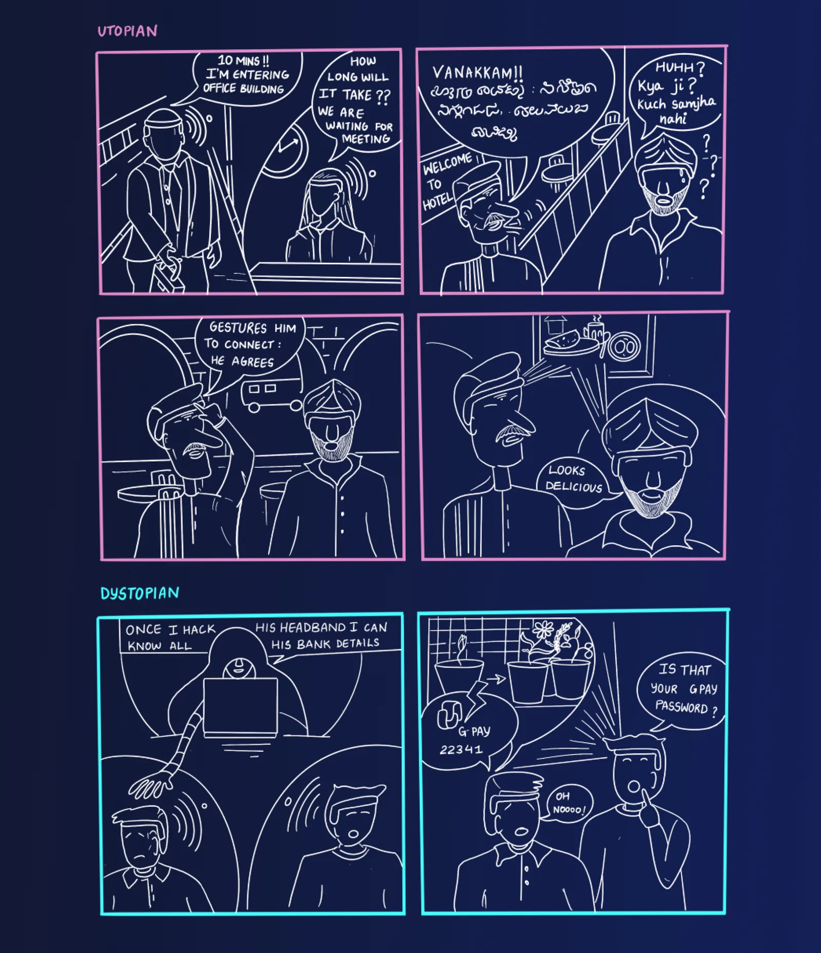 Hand-drawn storyboard sketches illustrating the Mind-to-Mind concept in use.
