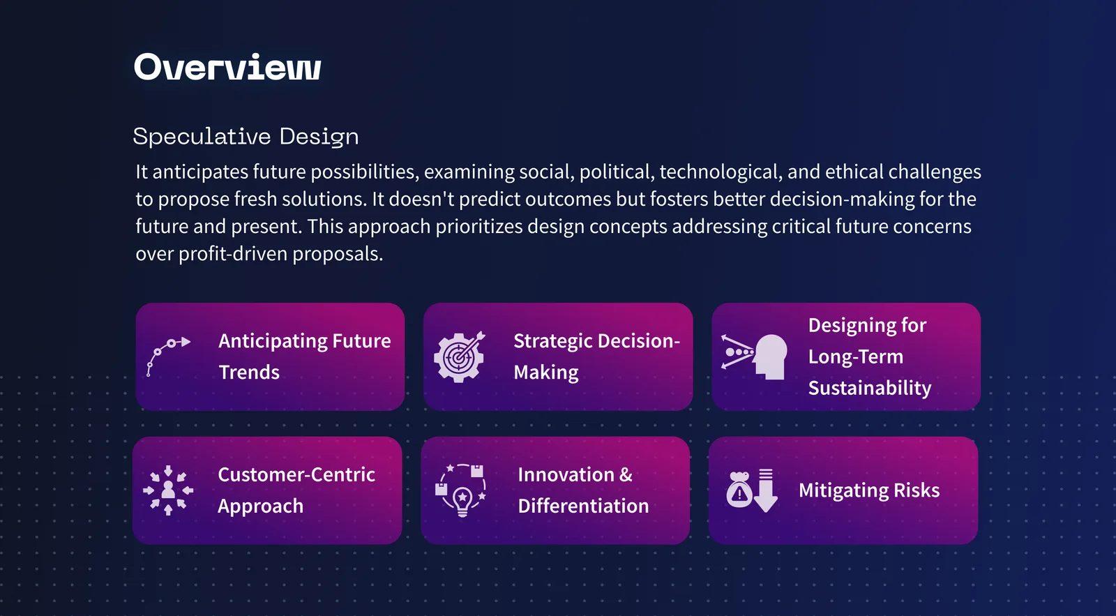 Overview slide introducing speculative design and the project's focus areas: anticipating future trends, strategic decision-making, a customer-centric approach, innovation and differentiation, and mitigating risks.