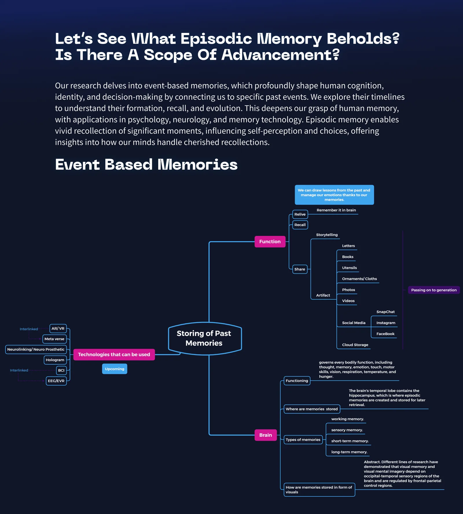 Slide asking whether there's scope for advancement in episodic memory, covering event-based memories.