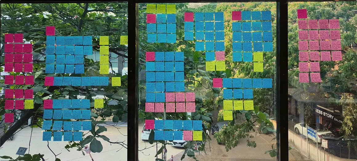 The affinity map clustering research notes into roles, insights, customer inputs and solution directions.