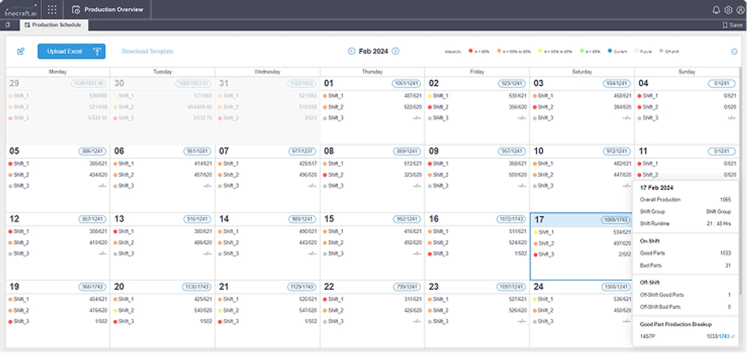 The existing production schedule calendar view it replaced.