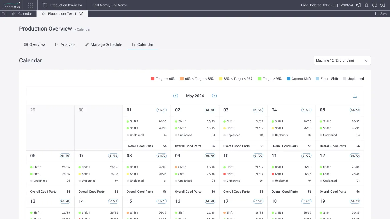 Simplified calendar view showing each day's shift breakdown and Overall Good Parts total.