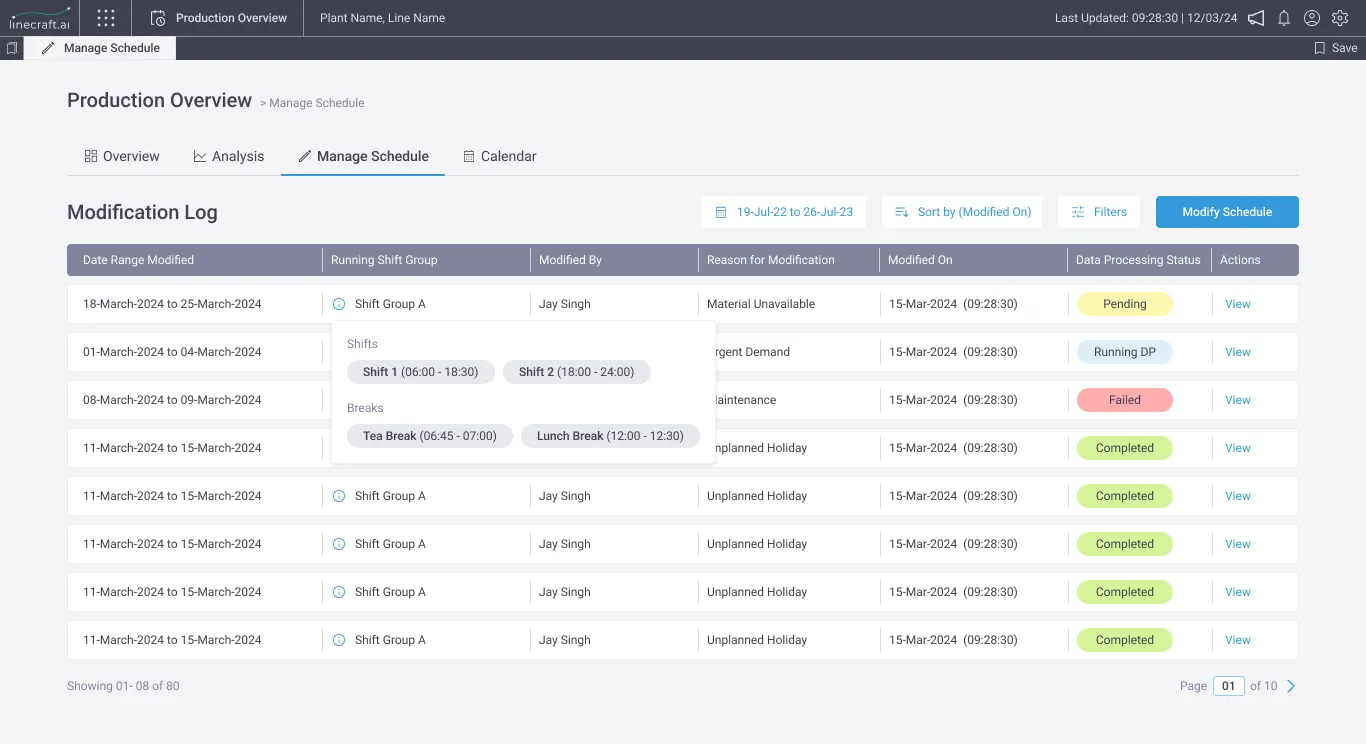The Modification Log with a shift-group tooltip open, listing shift times and breaks for the selected entry.