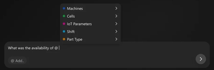 The @ autocomplete menu open above the query box, listing Machines, Cells, IoT Parameters, Shift and Part Type.
