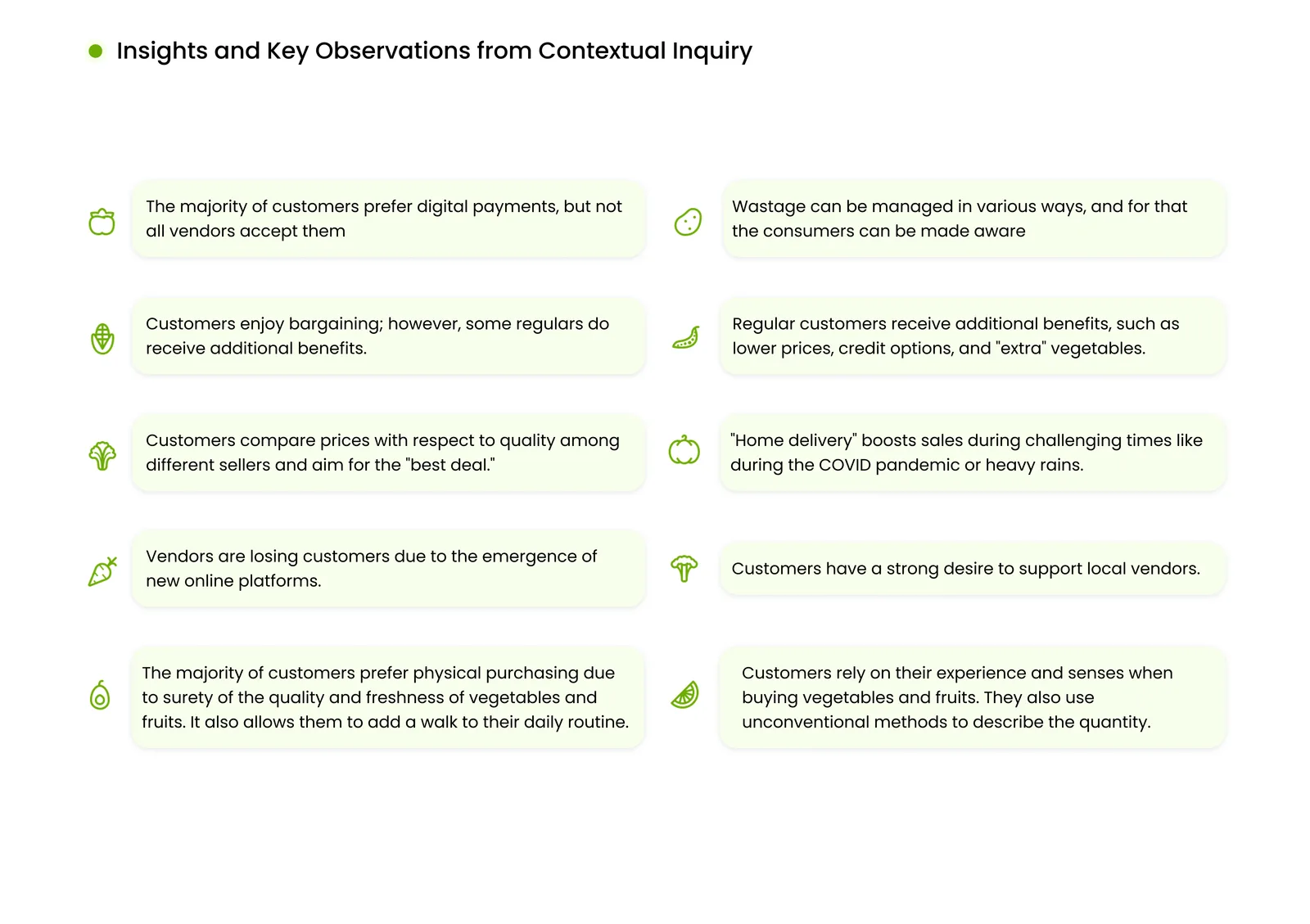 Insights and Key Observations from Contextual Inquiry, covering vendor and customer behaviour patterns found during the interviews.