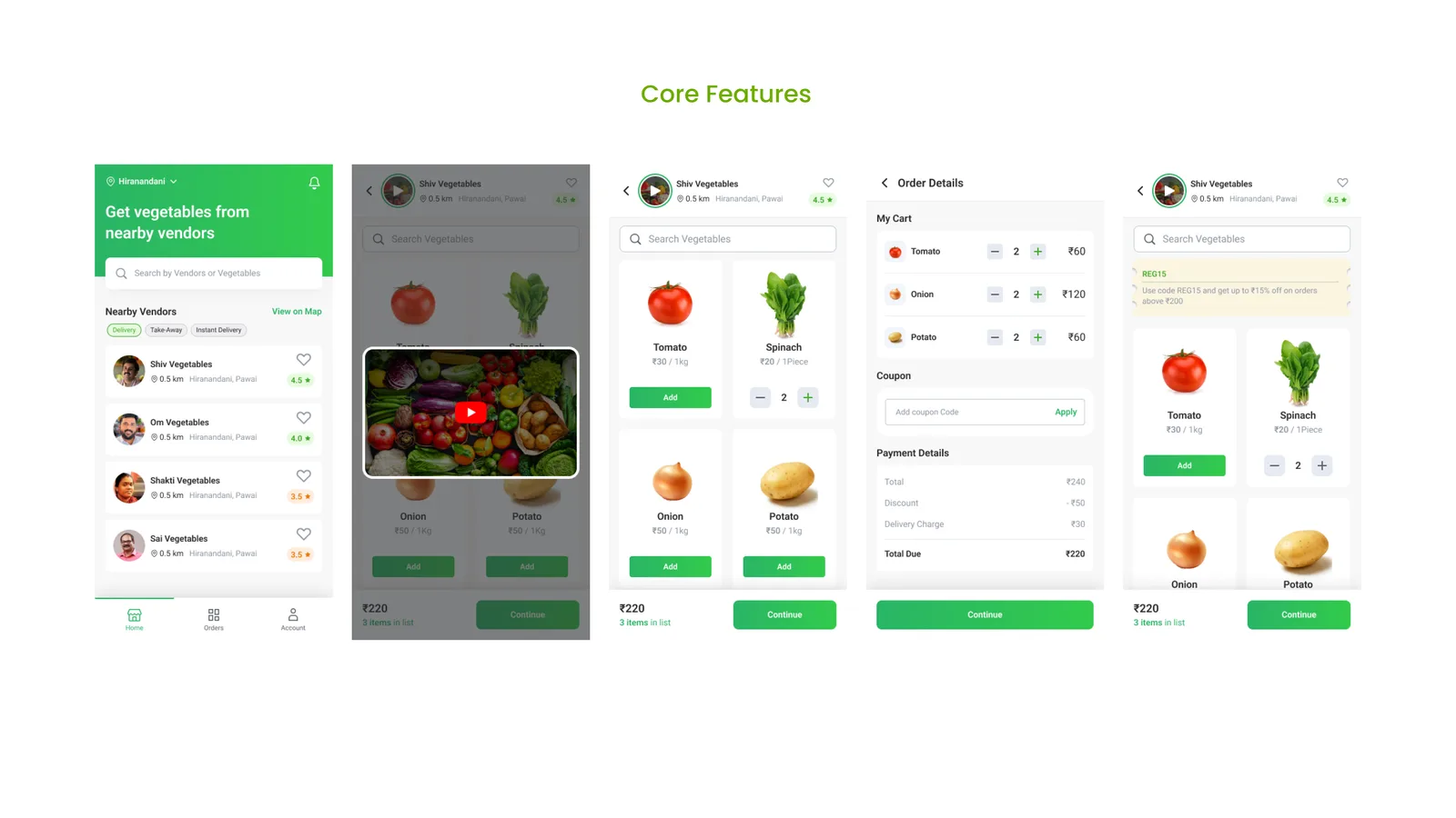 Core Features (customer): browsing nearby vendors on a map, selecting produce, and building an order.
