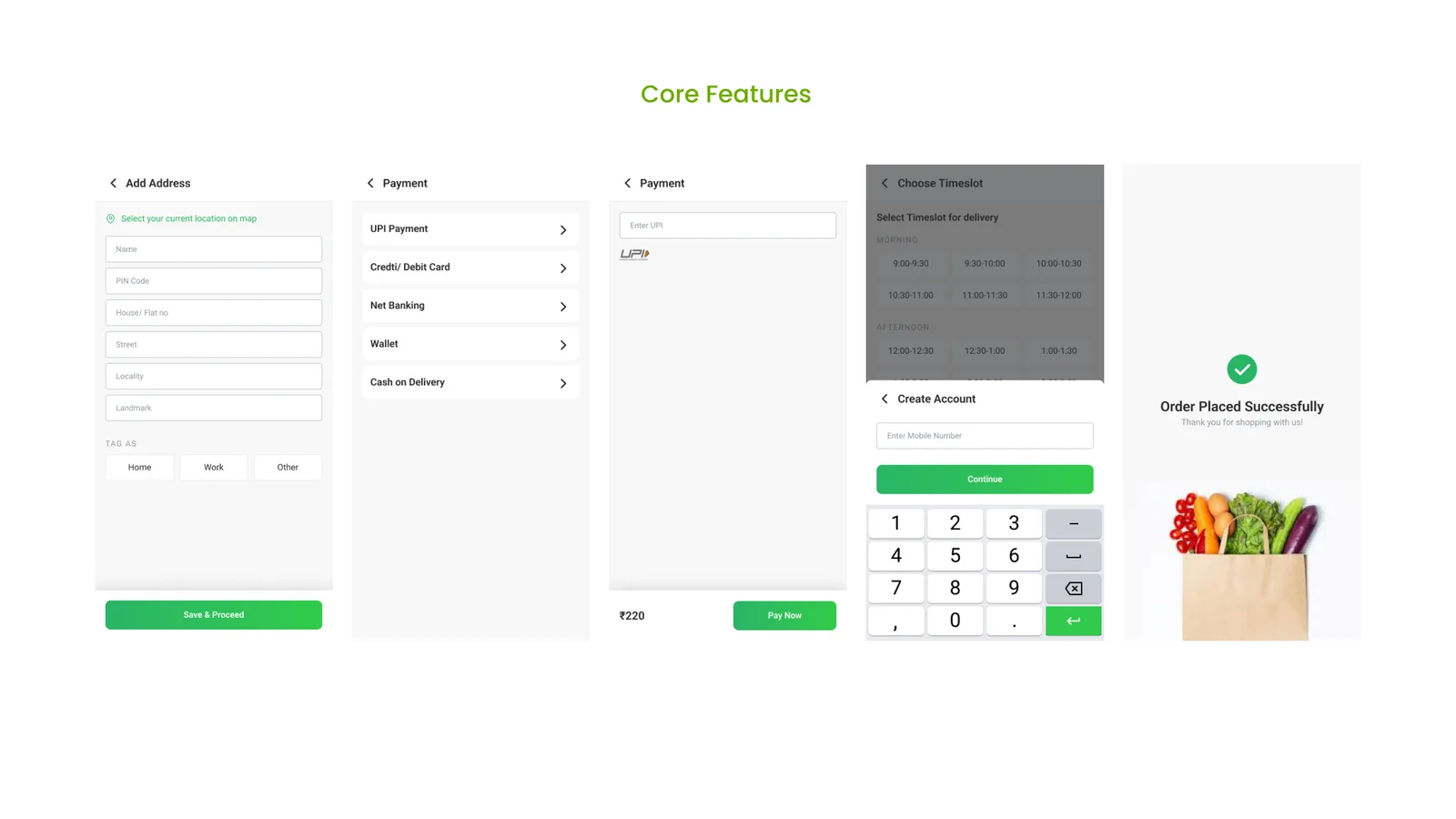 Core Features (customer): adding a delivery address, choosing a payment method, and an order-placed confirmation screen.