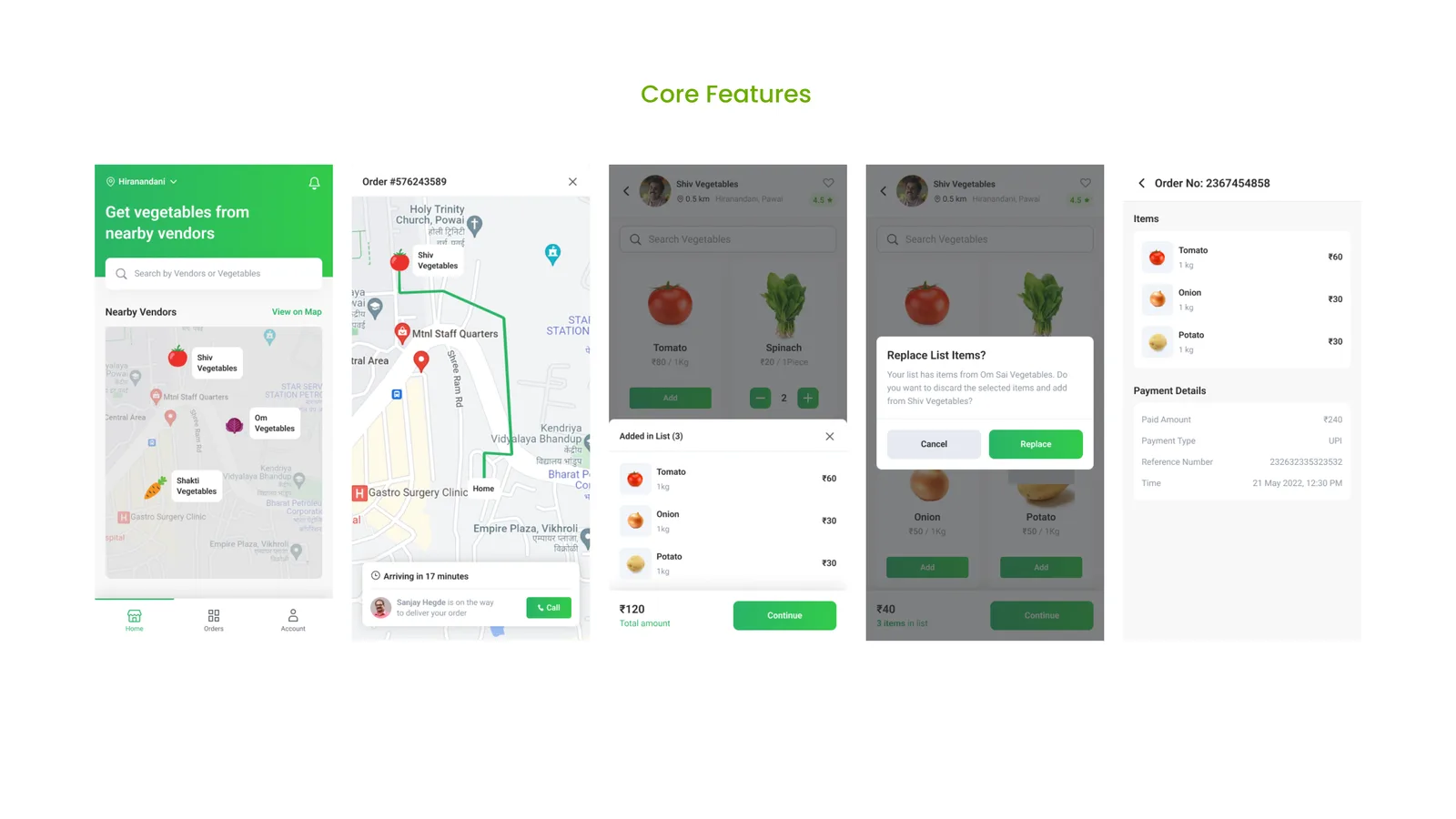 Core Features (customer): live delivery tracking on a map, reviewing order items, and confirming the order.