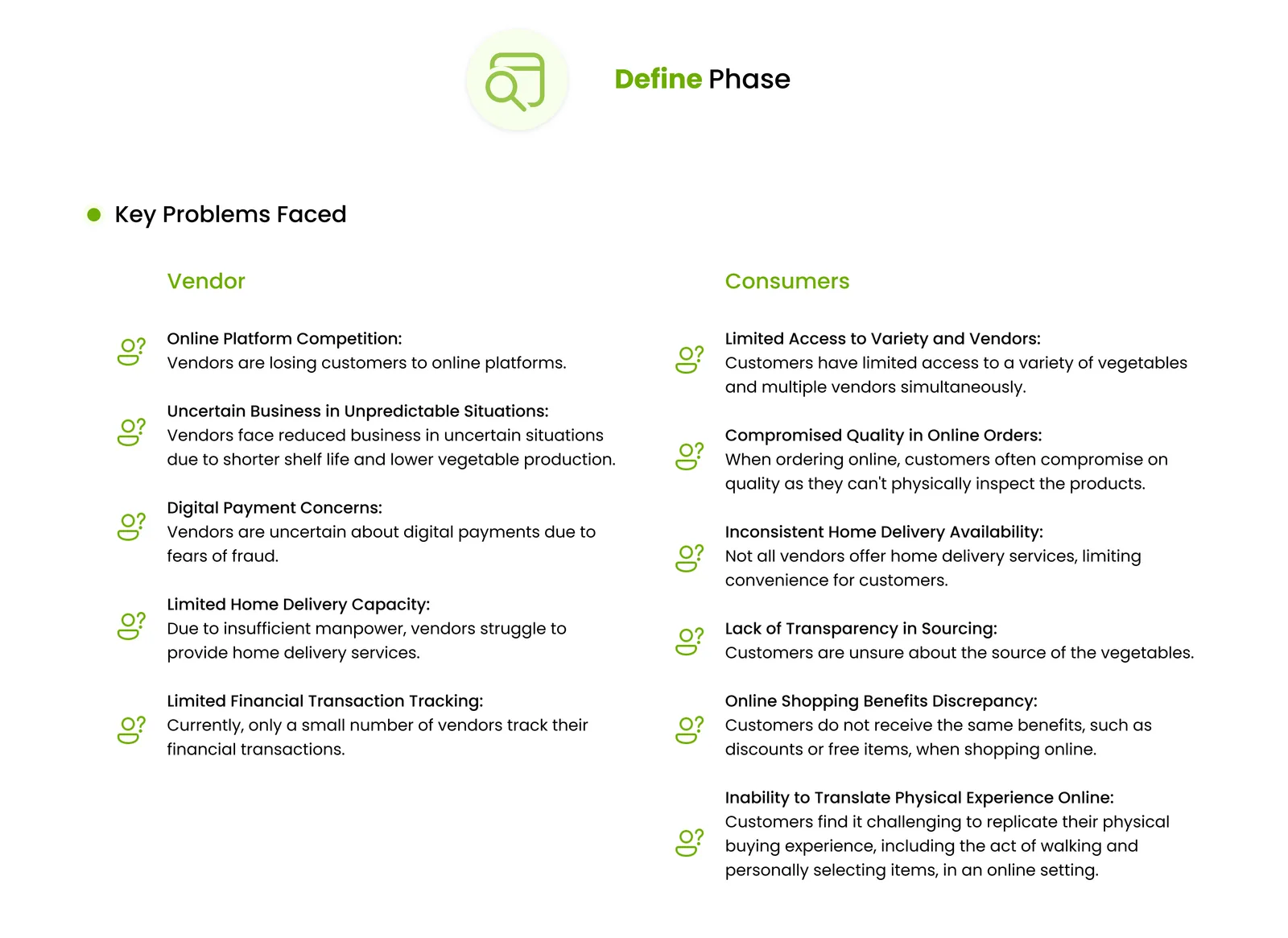 Define Phase — Key Problems Faced slide, listing distinct problems for vendors and for consumers.