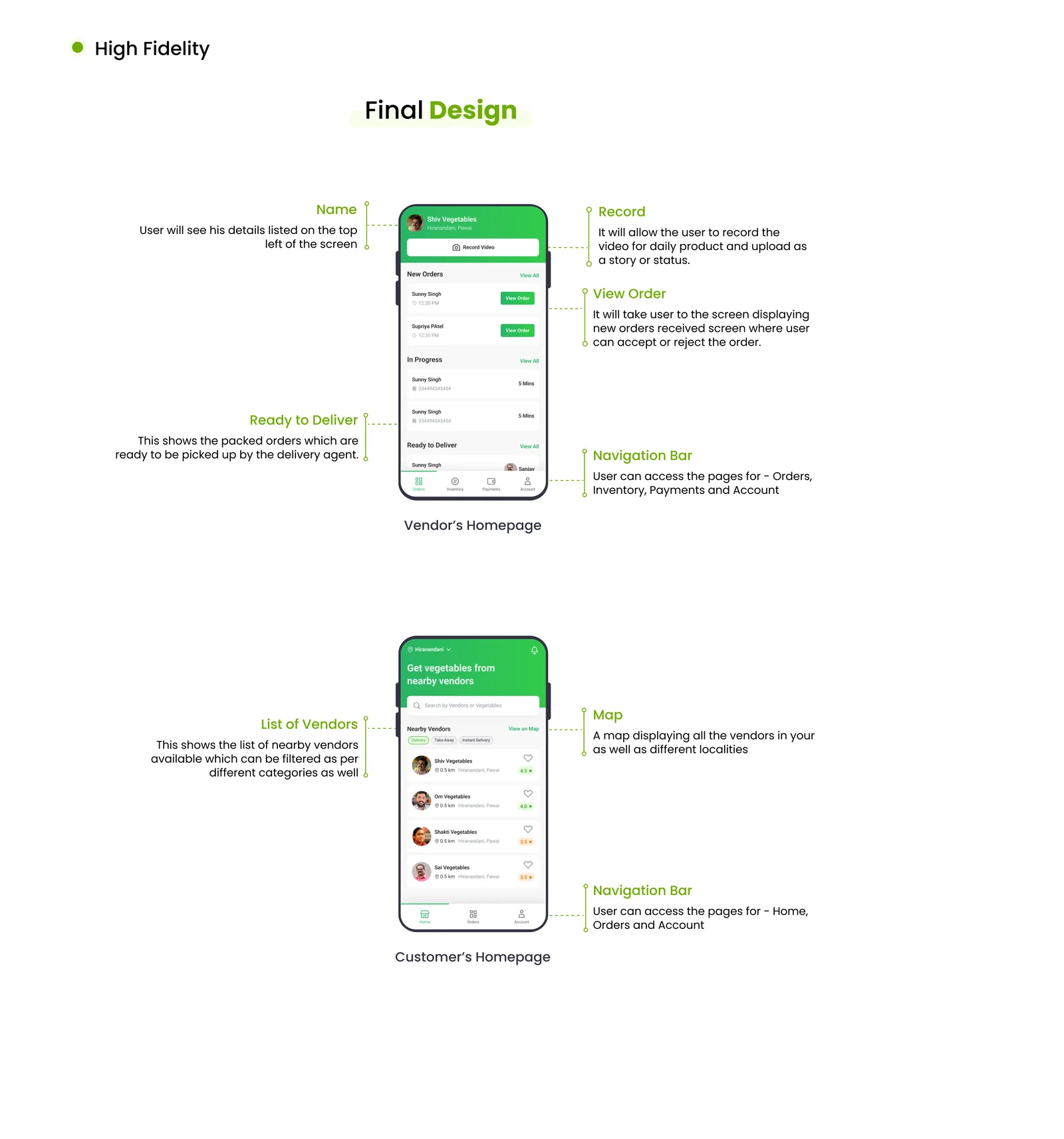 High Fidelity — Final Design slide with two annotated phone mockups: the Vendor's Homepage (order name, view order, ready to deliver, record video, navigation bar) and the Customer's Homepage (list of nearby vendors, map, navigation bar).