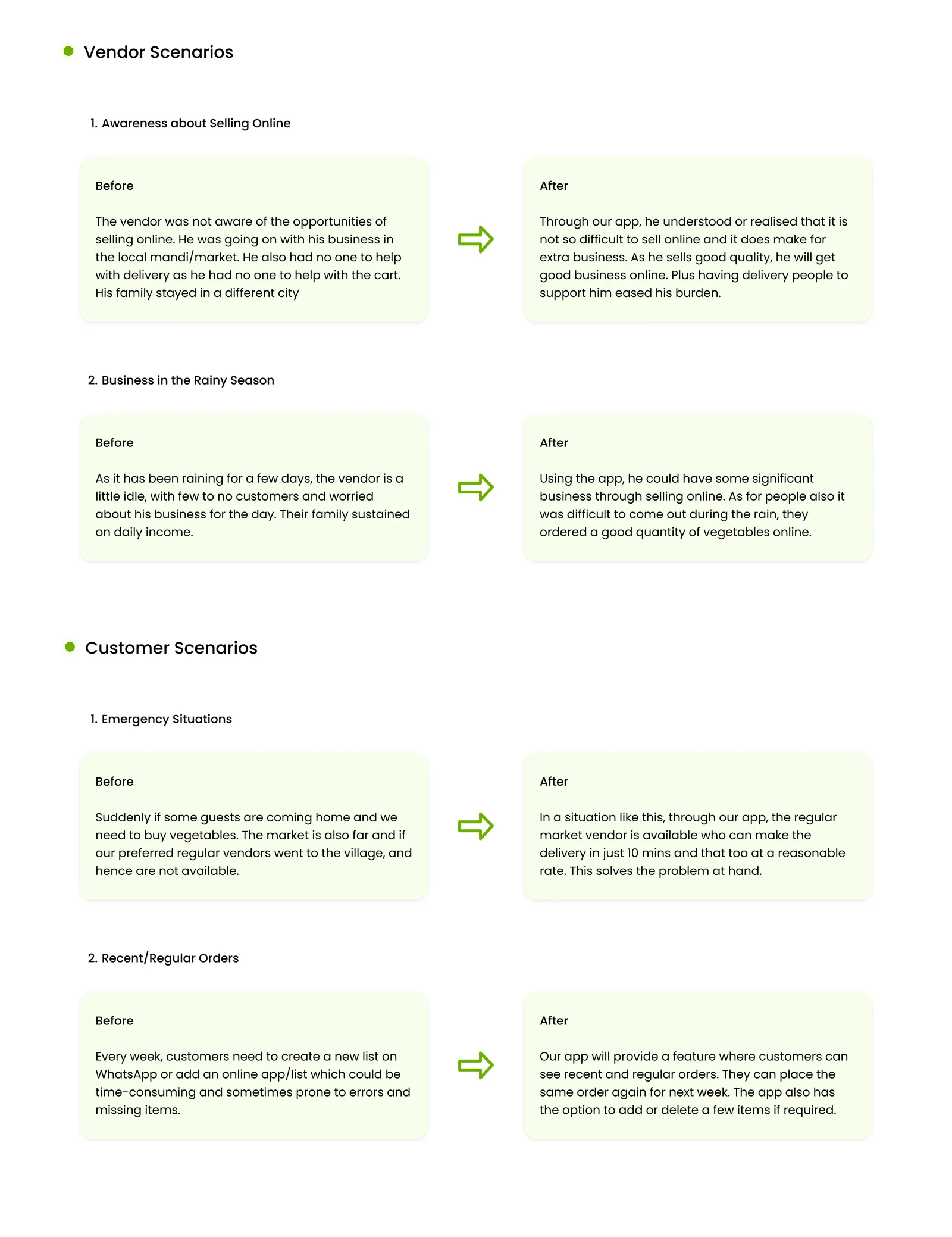 Vendor Scenarios and Customer Scenarios, each as before/after pairs: a vendor's awareness about selling online, a vendor's business during the rainy season, a customer's emergency situation, and a customer's recent/regular orders.